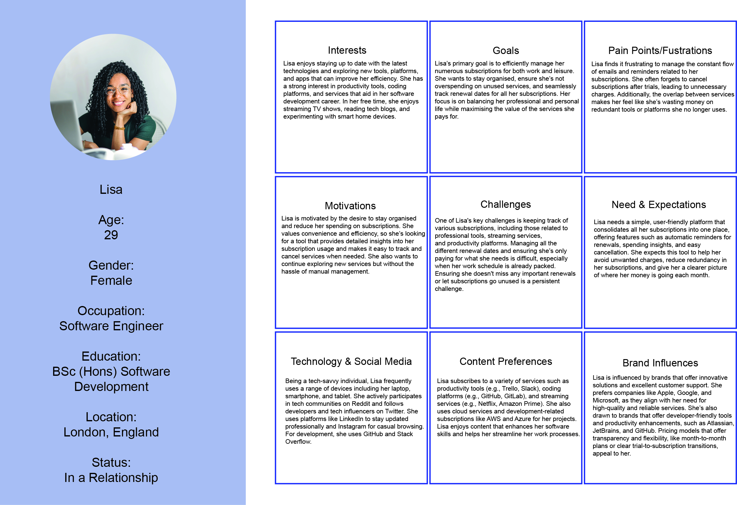 User Persona Lisa